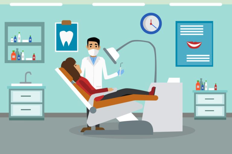 Do You Want Orthodontic Treatment? Beware Of Dental Malpractice