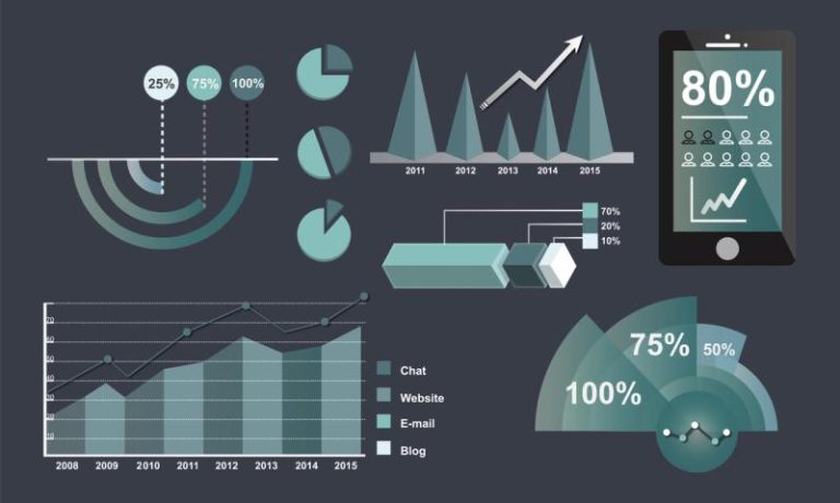 Dental Filling Materials Market Poised For Massive Growth