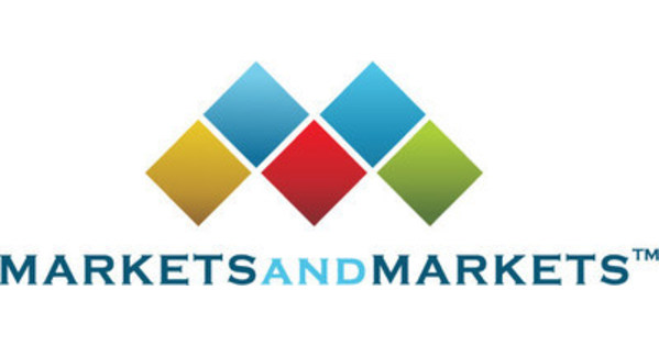 Periodontal Disease Purchase to hit $ 3.63 billion US by 2030 with 5.9% CAGR Periodontal disease purchase to hit $ 3.63 billion us by