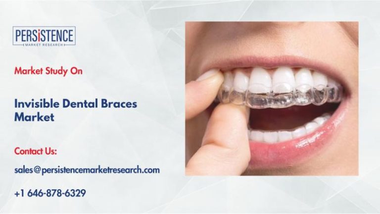 Provision of purchase of invisible dental straps 2025 2032, last