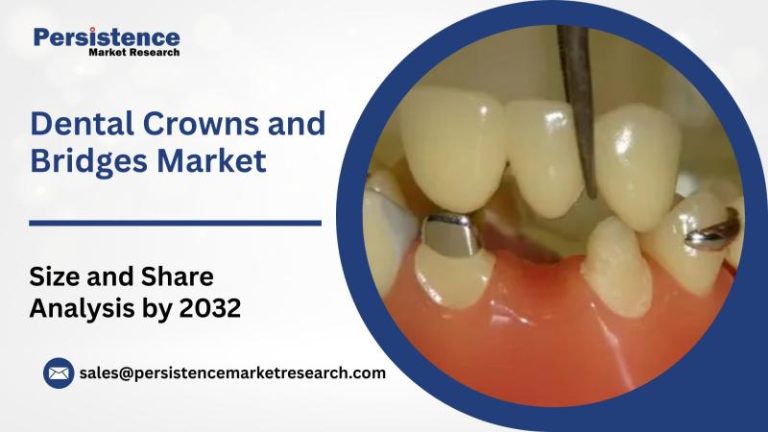 Purchase dental crowns and bridge is expected to watch strikingly