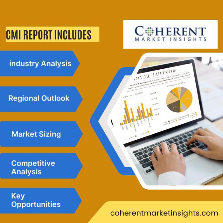 Mastopexy market has exploded with great growth from 2025
